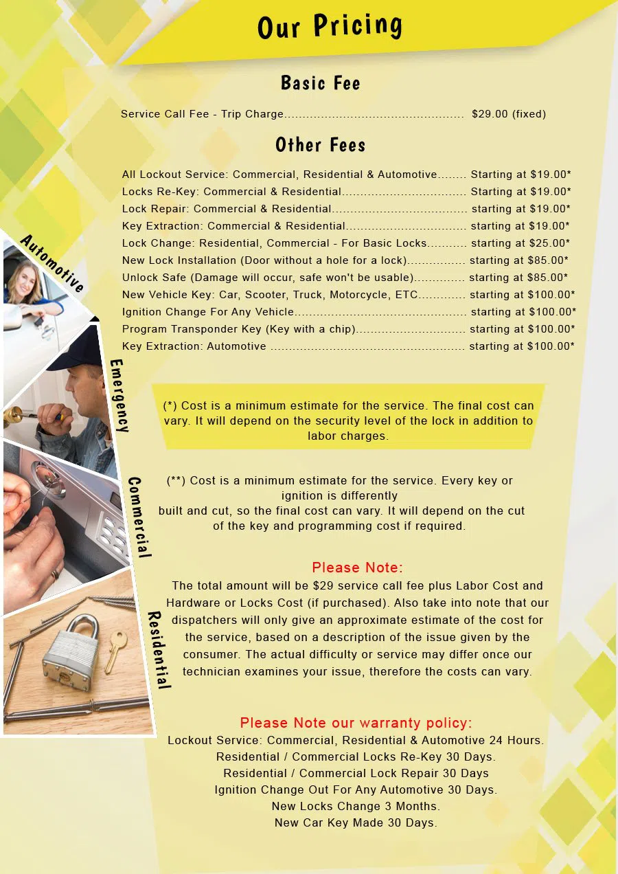 Metro Locksmith Services San Diego, CA 619-824-3405